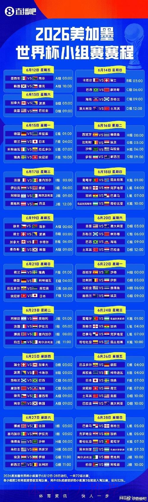 2026世界杯完整赛程最新实时赛程免费观看