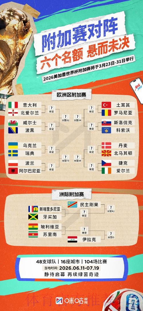 2026世界杯在线下注平台推荐指南 2026世界杯在线下注平台推荐指南