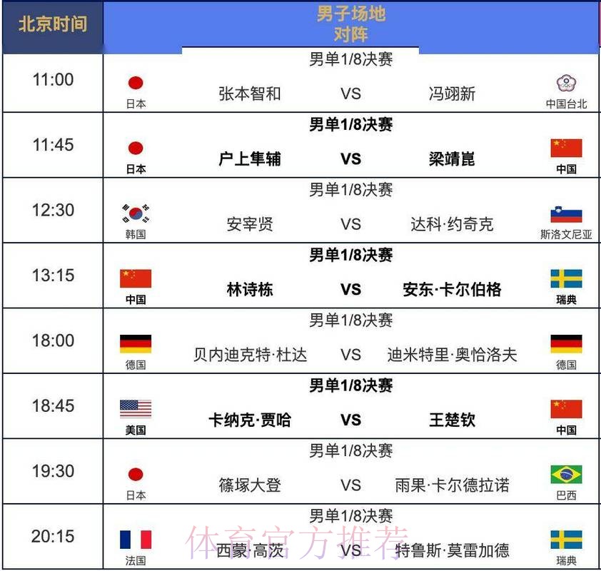 2026世界杯直播完整版完整安排怎么看 2026世界杯直播完整版完整安排怎么看