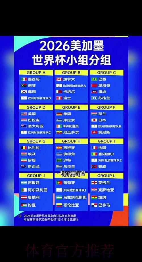 2026世界杯直播完整版完整安排怎么看 2026世界杯直播完整版完整安排怎么看